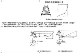 画图怎么量尺寸的