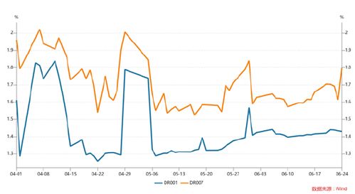 【大股东回购公告为什么不置顶？】