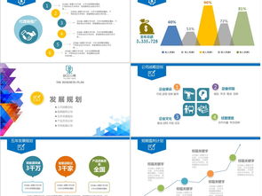 互联网科技创业投资商业策划书PPT模板PPT下载 电脑 信息 网络 通讯PPT大全 编号 14243772 