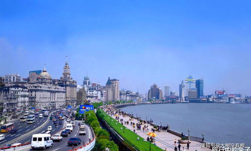 上海只能算区域性金融中心 在国际上影响力不如香港北京