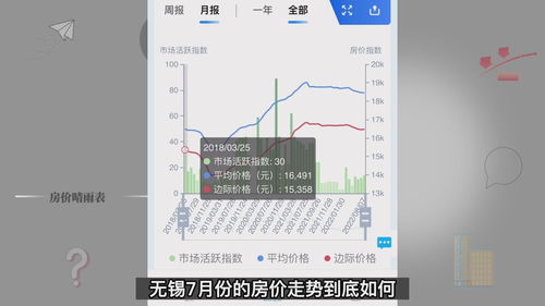 嘉兴平湖房价走势最新消息2022,嘉兴平湖房价走势最新消息2022年8月