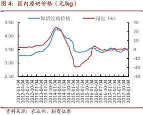 股神们，我上周以11.18的价格买入江苏舜天，现在跌到10.30左右，我要割肉卖掉吗？