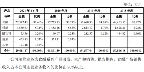 JN SPORTS：加油站智能化解决方案-智能视频分析系统(图2)