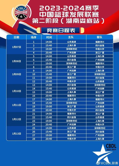 上海男篮赛程(上海男篮赛程表)