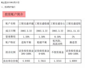 请问外汇有止损价这个选择，为什么有的人还会亏的血本无归，止损不就行了吗？