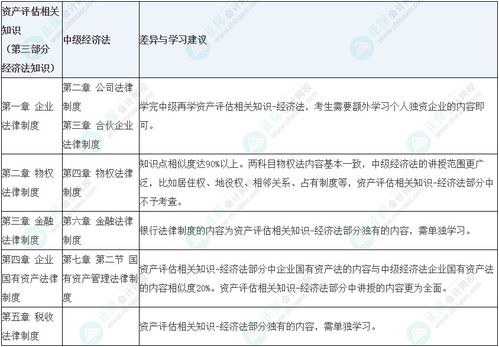 论文查重会查图表 论文查重会查表格和图片的标题吗？