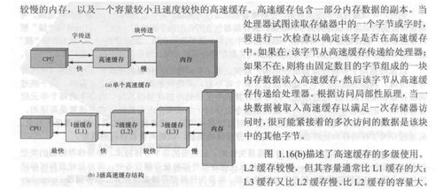 文献查重背后的原理与技术