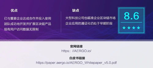 AERGO携手Blocko，获3000万美元融资，打造企业级区块链4.0新纪元！