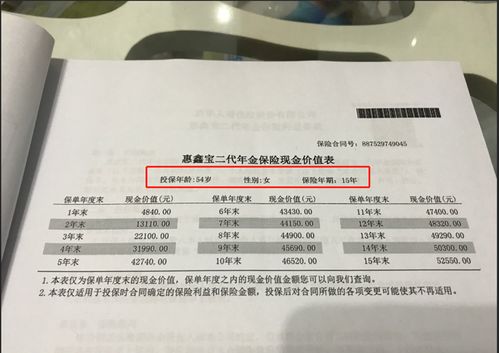 如何鉴别羊绒衫优劣