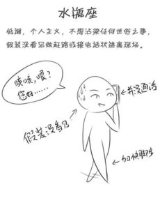 跪了 老人摔倒后十二星座的反应