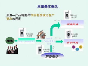 公司形象照怎么弄好看(如何建立公司内部质量管理体系)(公司形象照怎么拍好看)