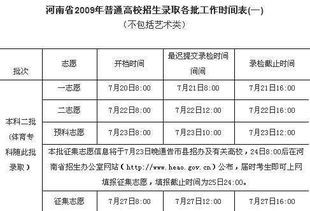 2023二本录取查询时间(一般二本大学什么时候可以查录取结果)