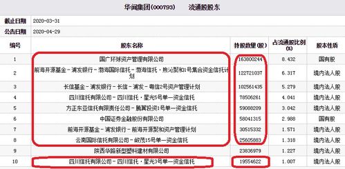 渤海信托怎么样,等待解决(渤海信托是什么网贷)