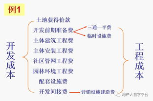 浅谈刑事技术工作的现状与发展