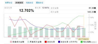 港股 00933 光汇石油 怎么样