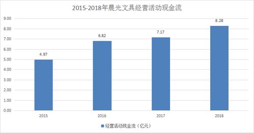 鲁花花生油细分品类爆品营销方案（完整版83页，建议收藏）-JN江南体育官方网站(图68)