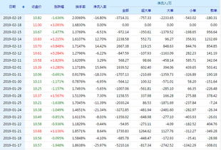 许继电器股票最低价和最高价分别是多少