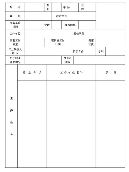 护士进修申请表填写 