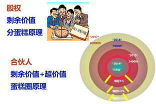 我在一家股票公司做业务员，就是赚钱了五五分的那种，这样的公司被抓，我有违法行为吗