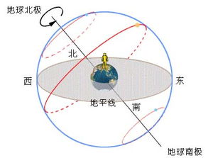 文超良风水指南与12生肖运势4月27日 