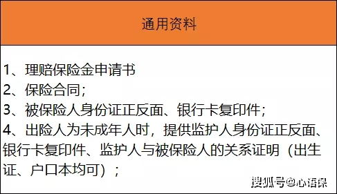 关于理赔需要准备什么资料，你需要知道这些