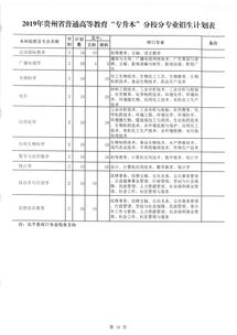 2019年湖北专升本考试时间(图2)