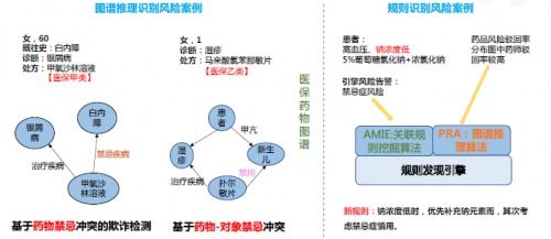 北京数智医保创新竞赛圆满落幕 腾讯摘得双金奖