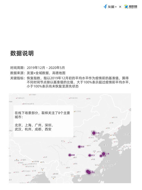 疫情后的新世界 消费恢复趋势观察报告