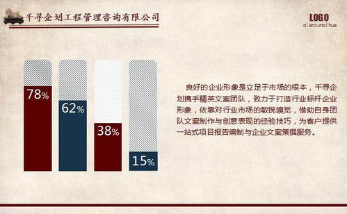 三明制木制品及相关产品项目稳评报告 