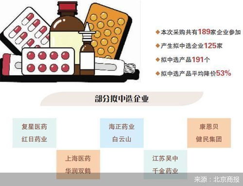 二甲双胍1分钱1片,糖尿病神药降价啦 医生告诉你13个冷知识