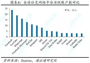 什么是anchorinvestor？是否翻为锚定投资者