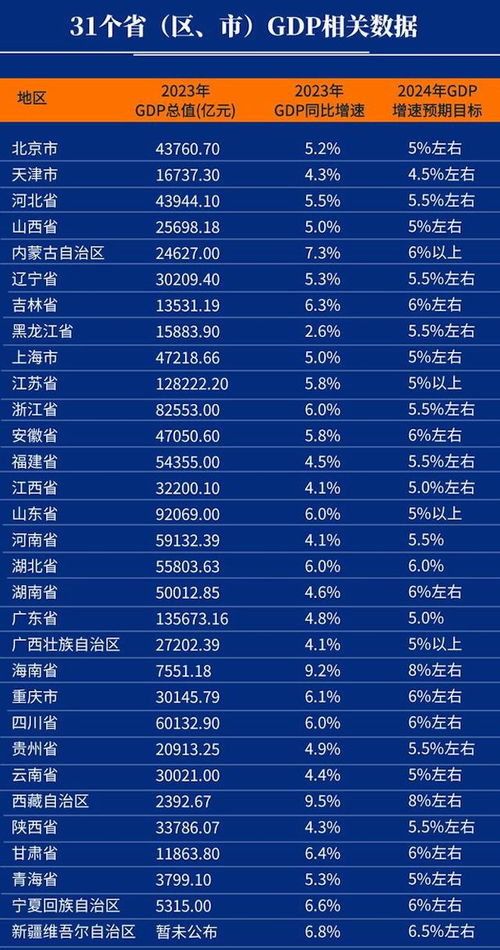 丙寅年生人2023年运势 丙寅年生人2023年运势