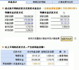 买房子贷款45万，到底是30年还清，还是20年10年还清。夫妻工资一月加一起1万。以后钱会贬值吗