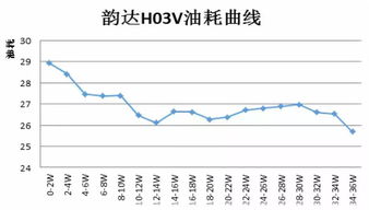 为什么百世快递那么差，还没有倒闭，百世快递每年是盈利还是亏损。