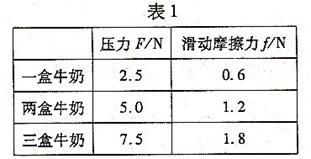 发光，额定功率大的灯泡是不是一定比额定功率小的亮