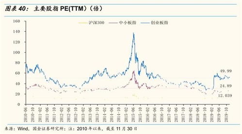 解禁时缴纳个税，为什么要以登记日和解禁日股价