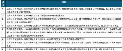 怎么看一家公司国有股、法人股具体股数有多少