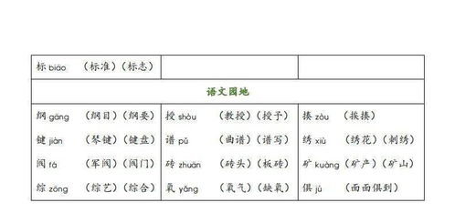 部位分割的解释词语,剖字读什么？