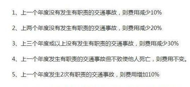 据说炒股的话 交易额越低 缴纳的费用就越不划算 怎么算?