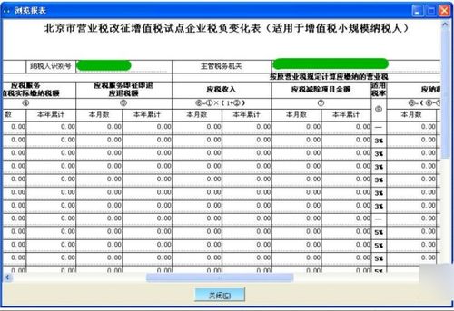 我要打印纳税申报表不知道要打印那几份，到申报系统哪里打印