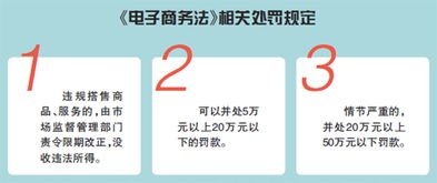 擅自加价销售 机票套餐 OTA惹恼航企 