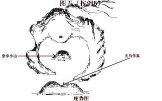 缘易堂风水命理 必须要选择吉日进行的六件事.