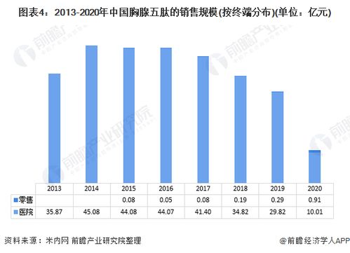002750龙津药业股票行情,龙津药业7月9日盘中涨幅达5%