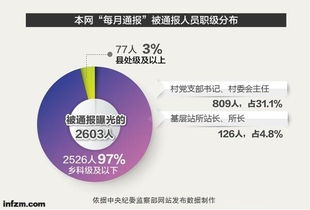 兆科眼科-B股上涨近5%