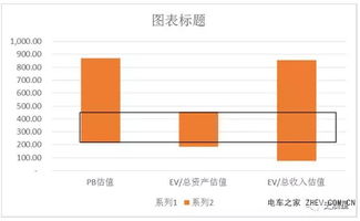 新能源领域有哪些上市公司具有核心竞争力?