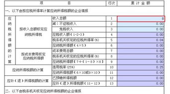 我7月修改5月的报表导致有多缴税款3088.33元，8月我申报的时候有报表自动剪掉，但是我申