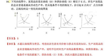 急！需求是否决定供给，供给决定需求是否实例？有的话请举例。