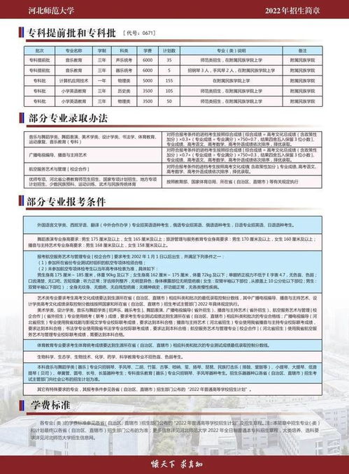 河北师范大学报名官网 河北师范大学招生办电话