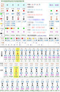 困顿和贫穷的男八字鉴赏 欢迎讨论 