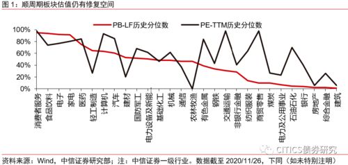 请问美国强根一周期的价格是多少钱?